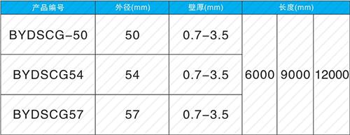 白水钳压式声测管规格尺寸